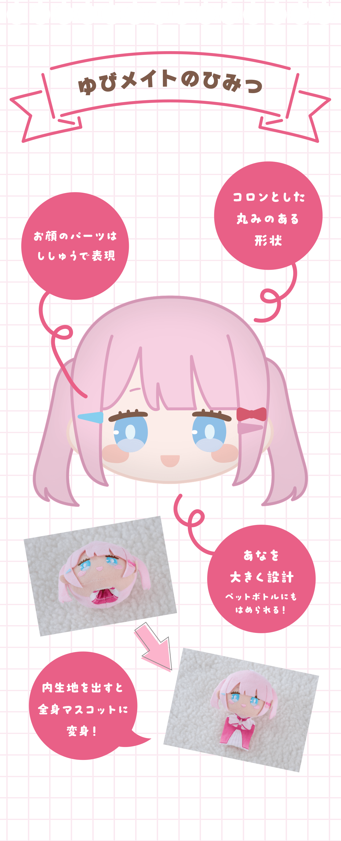 ゆびメイトのひみつ