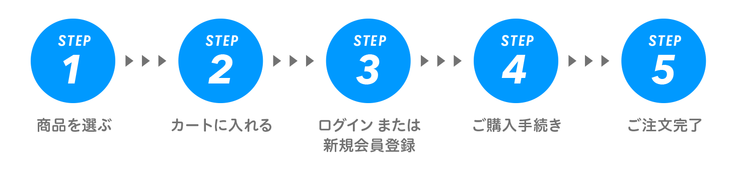 guide_fig_01