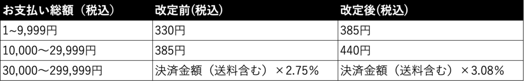 スクリーンショット 2023 07 31 9.34.10