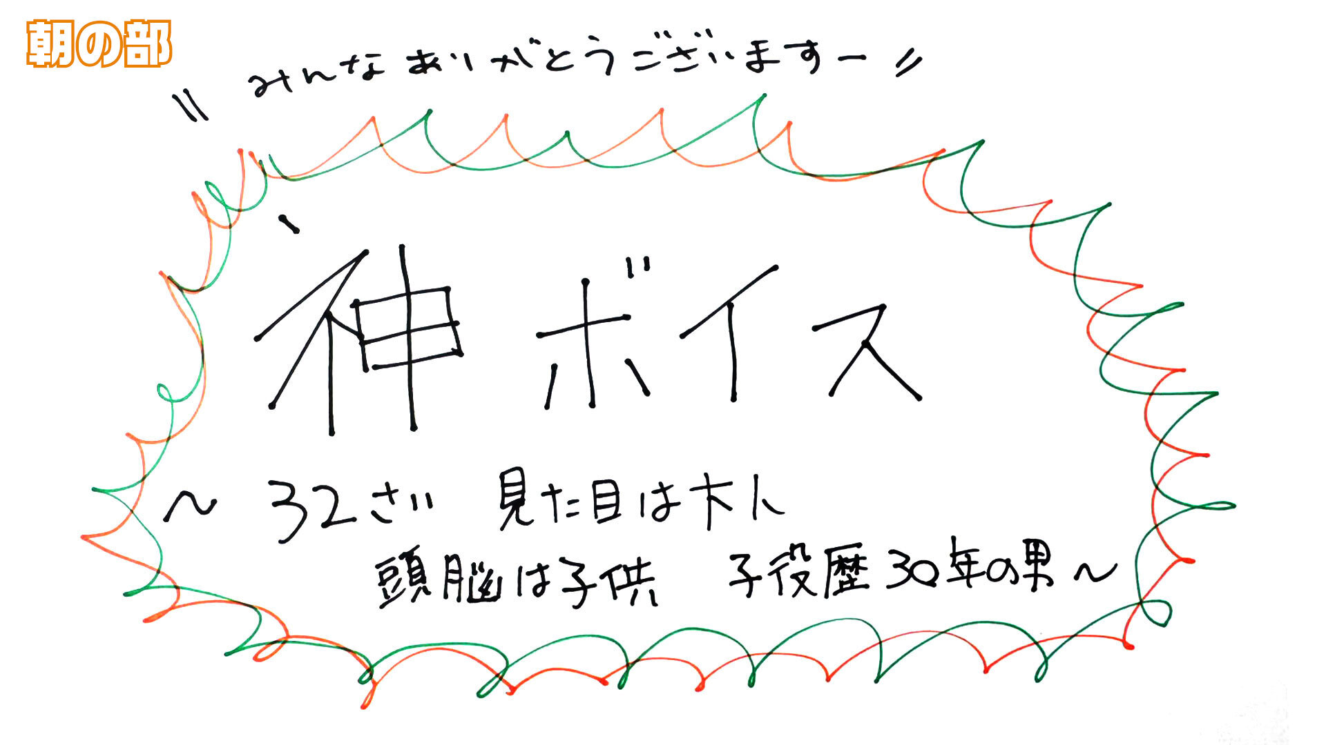 神ボイス誕生日スペシャルsam朝