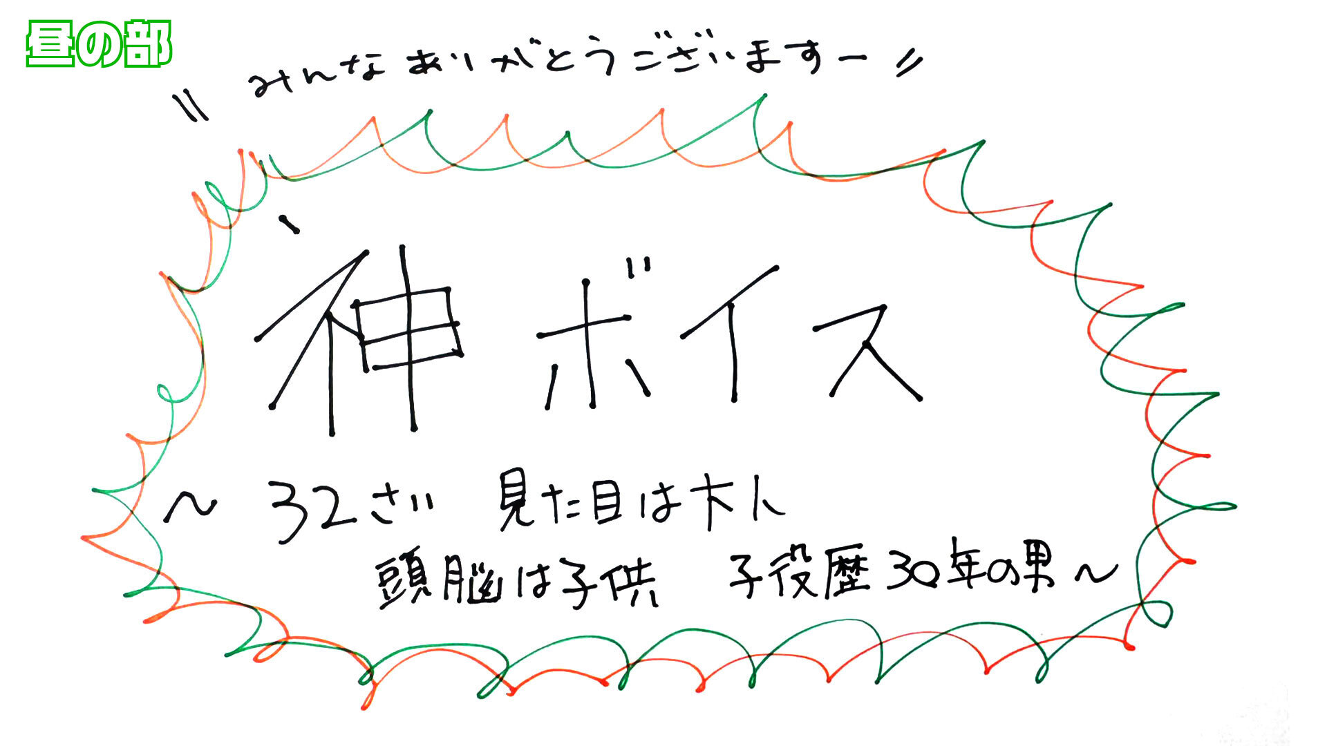神ボイス誕生日スペシャルsam昼