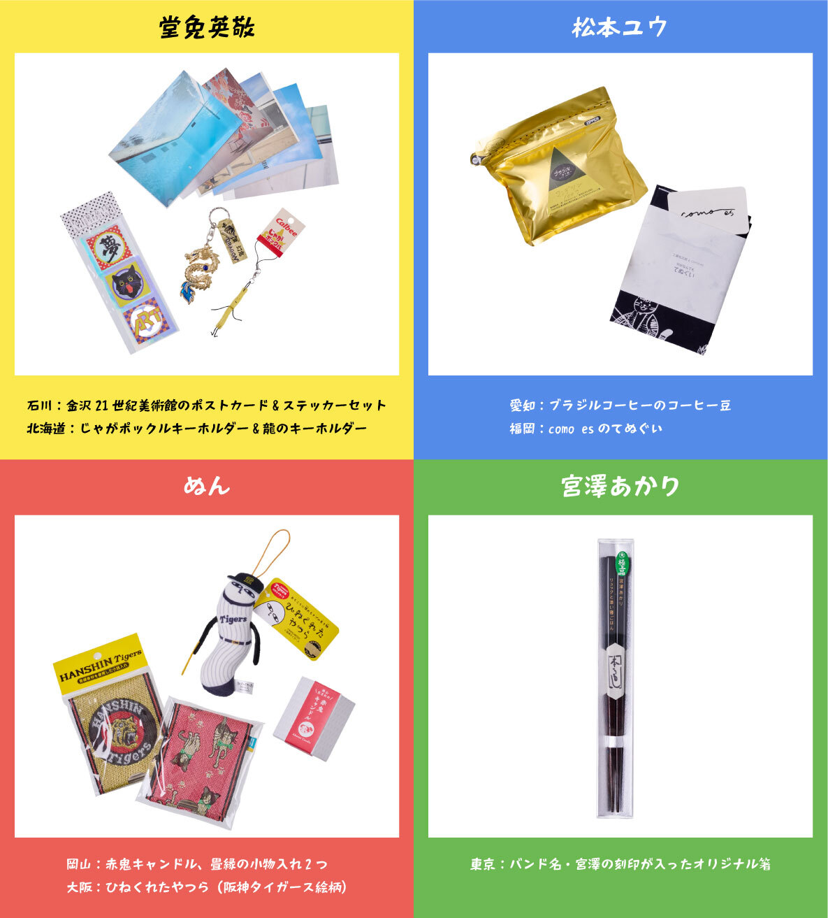 リュクソ お土産購入